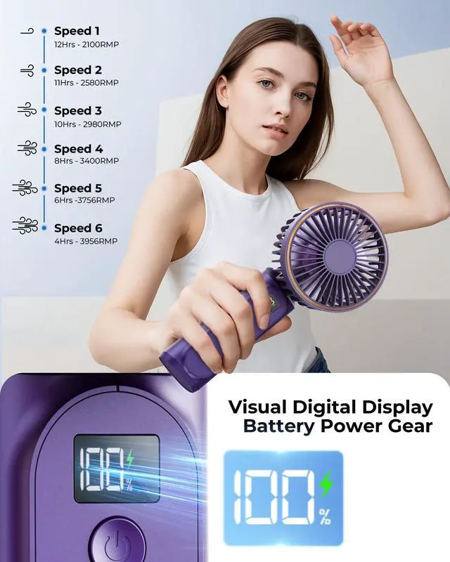 Alt view image 5 of 7 - Portable Handheld Fan, 4000mAh, 180 Adjustable, 6 Speed Wind, USB Rechargeable Foldable Fan with Real-Time Electricity Display