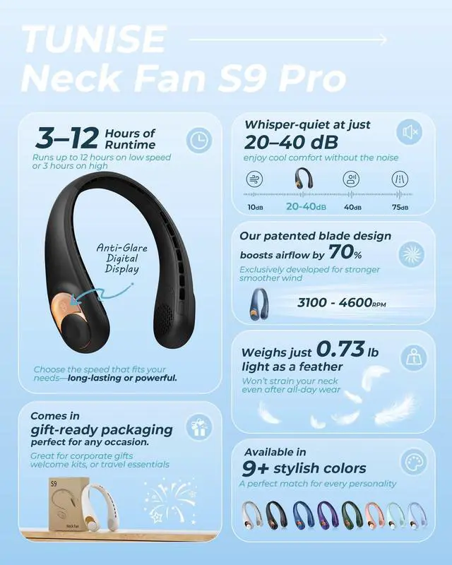 Alt view image 2 of 7 - Neck Fan, Personal Fan with LED Display, USB-C Rechargeable, 4000mAh-Battery, 3-Speed Adjustment & Whisper-Quiet Operation, Perfect for Home, Travel, Sports