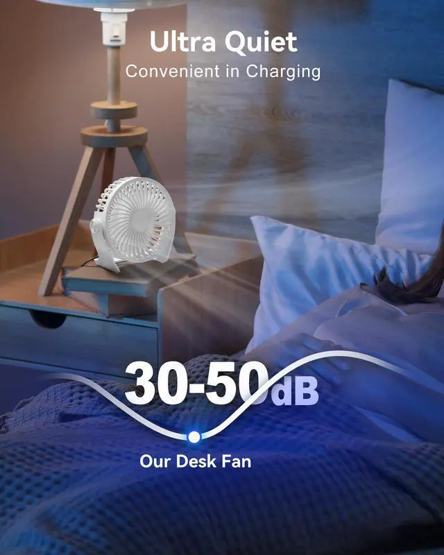 Alt view image 5 of 7 - USB Desk Fan, 5 Inch Small Portable, 3 Speeds Powerful Wind Mini Personal Desktop Fan 360° Rotation Adjustable, Plug In USB Fan Quiet for Table Home Office Travel Car(White)