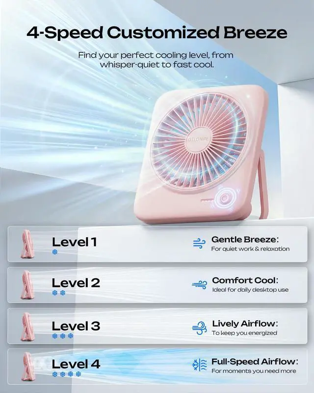 Alt view image 4 of 7 - Personal Portable Desk Fan, 4000mAh Small Rechargeable Portable Fan Battery Operated & USB Powered for Travel Sleeping Bedroom Office Home Table, Cordless, Quiet, 4-Speed, 6.5 Inch (Pink)