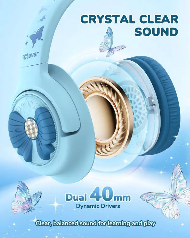 Alt view image 6 of 7 - C371 Kids Headphones with Cord for School Boys Girls Travel Gift | SafeSound Tech3.0, Stereo Sound, 3.5mm Jack, Foldable, Durable Headband, Safe Wired Headphones for Kids, Powder Blue