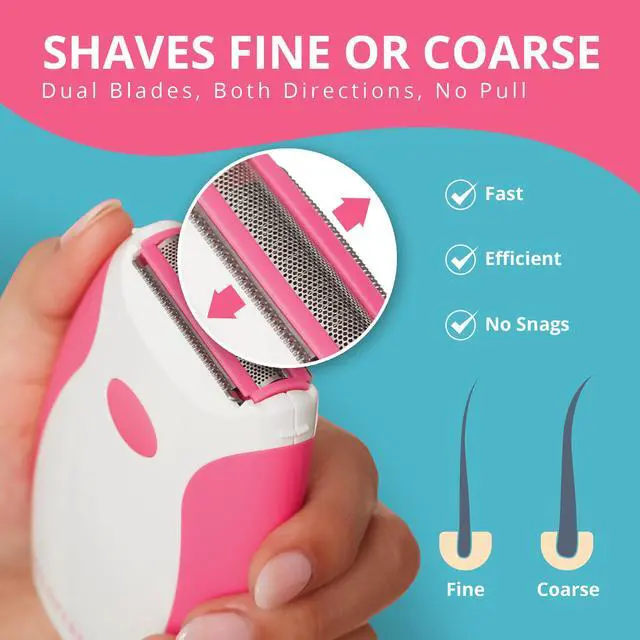 Alt view image 3 of 6 - Electric Shaver for Women, Triple Blade Razor, Wet/Dry
