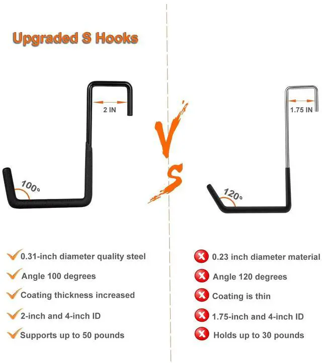 Alt view image 7 of 7 - 4 Pcs Rafter Hooks, Upgraded Fence Hangers, Heavy Duty Bike Hanger for Garage, Ladder Hook, Black Large S Hooks for Hanging Hose, Plants, Chairs, Bikes, Ladders, Cords and More
