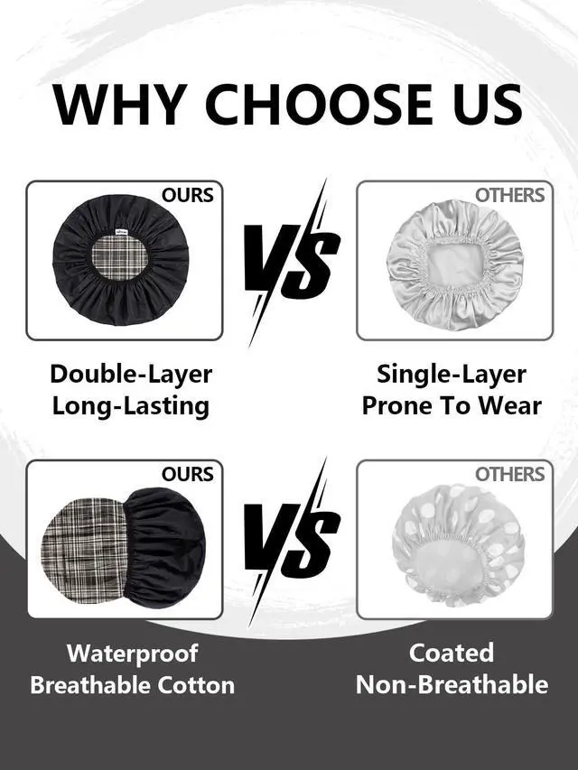 Alt view image 6 of 7 - Men Shower Cap Reusable Waterproof, Dual-Layer Hair Cap Plaid | Double-Sided Use,Protects Hair in Shower, Spa, Travel & Cooking, Adjustable Elastic for Comfortable Fit