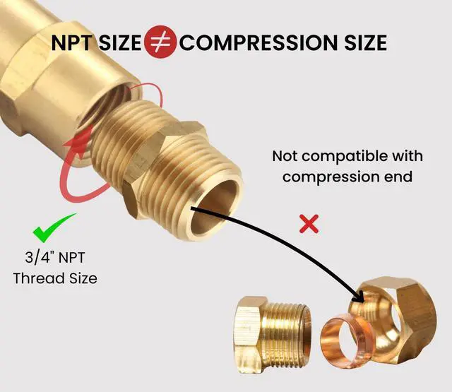 Alt view image 5 of 7 - 3/4 Inch NPT Male Brass Hex Nipple Pipe Fitting Adapter | (Thread outer diameter 26.67 mm), Straight Connector, 2 Piece