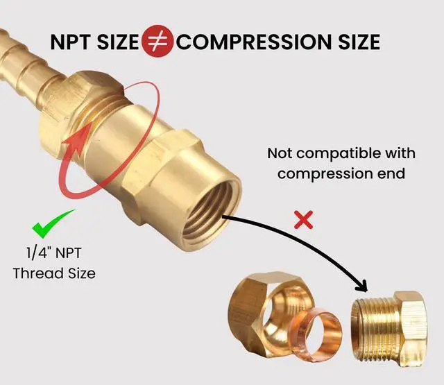 Alt view image 4 of 7 - Brass Coupling 1/4 Inch NPT Female x 1/4 Inch NPT Female | Hex Head Pipe Fitting, Pack of 10, Compressor connector 1/4 fnpt to 1/4 fnpt Coupler, Air Hose Adapter Brass Fittings
