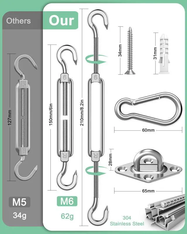 Alt view image 4 of 7 - Sun Shade Sail Hardware Kit: 6 Inch Stainless Steel Sun Sail Hardware Kit for Triangle & Rectangle Shade Sail Canopy Installation, 44 Pcs Sunshade Hardware for Sun Shades Outdoor Patio Garden Backyard
