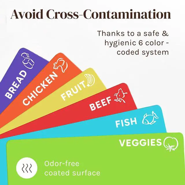 Alt view image 4 of 7 - Extra Thick Flexible Plastic Cutting Board Mats, Set of 6 for Kitchen, BPA Free, Non-Slip Waffle Back, Dishwasher Safe Cutting Boards, Color Coded with Food Icons, 15x12 Inch - Cooler Kitchen