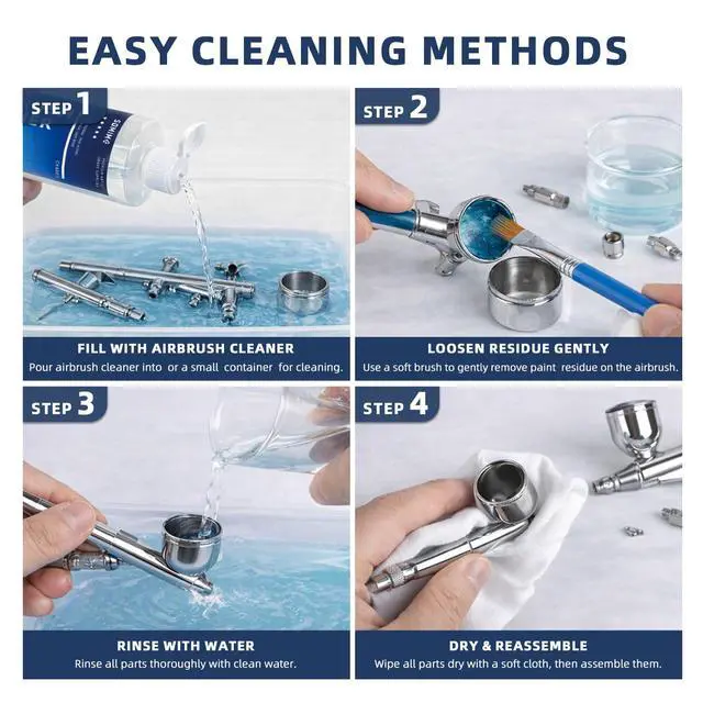 Alt view image 5 of 7 - 8.45 fl oz(250ml) Airbrush Cleaner, Fast Acting Cleaning Solution | Air Brush Cleaner for Water-based Paints, Clogged Airbrushes, Paint Brushes and Artist Tools