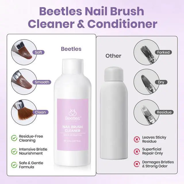 Alt view image 7 of 7 - Nail Art Brushes Cleaner and Conditioner, 85ml (2.87 Fl.oz) | Nail Brush Restorer for Quick Clean Break in Nail Brush of Gel Polish Nails Extension Gel Acrylic Powder, DIY and Salon Tools
