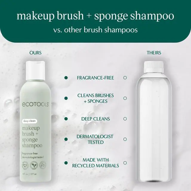 Alt view image 5 of 7 - Brush Cleaner Mat + Deep Clean Shampoo Bundle, 2 Piece Set | Clean tools fast, makeup brush cleaning mat for brushes and sponges, silicone brush cleaner, plant-based shampoo