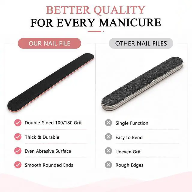 Alt view image 5 of 7 - 10 Pack Nail Files, Professional Double Sided 100/180 Grit Emery Board for Manicure Pedicure, Black