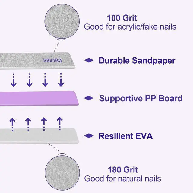 Alt view image 3 of 7 - Nail Files (24 Pack), 100/180 Grit Emery Boards Nail File for Natural Nails and Acrylic Nails, Double Sided Emory Boards limas para unas acrilicas Profesional Fingernail Filer Reusable Manicure Gray