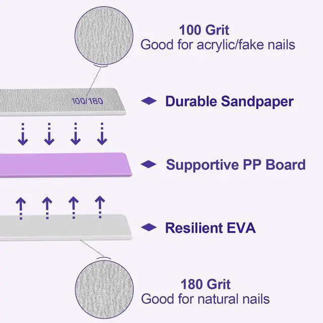 Alt view image 4 of 7 - Nail Files (50 Pack), 100/180 Grit Emery Boards Nail File for Natural Nails and Acrylic Nails, Double Sided Emory Boards limas para unas acrilicas Profesional Fingernail Filer Reusable Manicure Gray