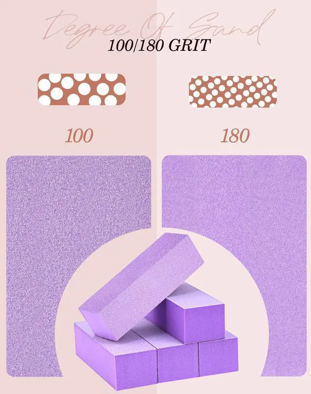 Alt view image 3 of 7 - Nail Buffer Block, Medium/Fine Grit 100/180 Finishing Buffers for Acrylic Nails Gel Polish Nails, 3 Way Professional Pedicure Manicure Buffer Kits, 5 Count (Purple)