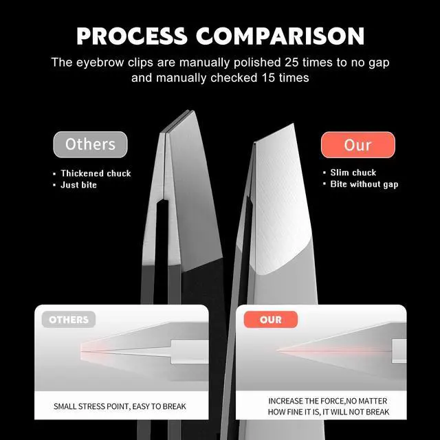 Alt view image 4 of 7 - Flat and Slant Tip Tweezers of 2 Pack, Stainless Steel Precision Tweezer for Women Eyebrow & Hair Removal