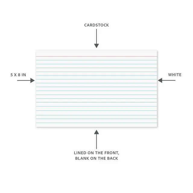 Alt view image 4 of 4 - 5 x 8 Index Cards, White, Ruled, 25/PK (49907)