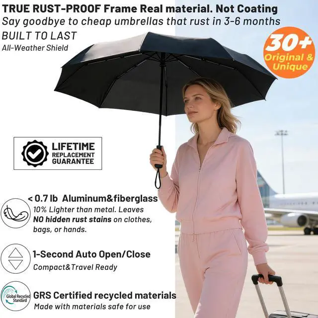 Alt view image 2 of 7 - Travel Umbrella - Windproof Automatic Compact Umbrellas for Rain | Small & Portable, UV Sun Protection, 11" Folded Travel Size, Fits in Backpack & Car, for Walking & Commutes, Factory Direct
