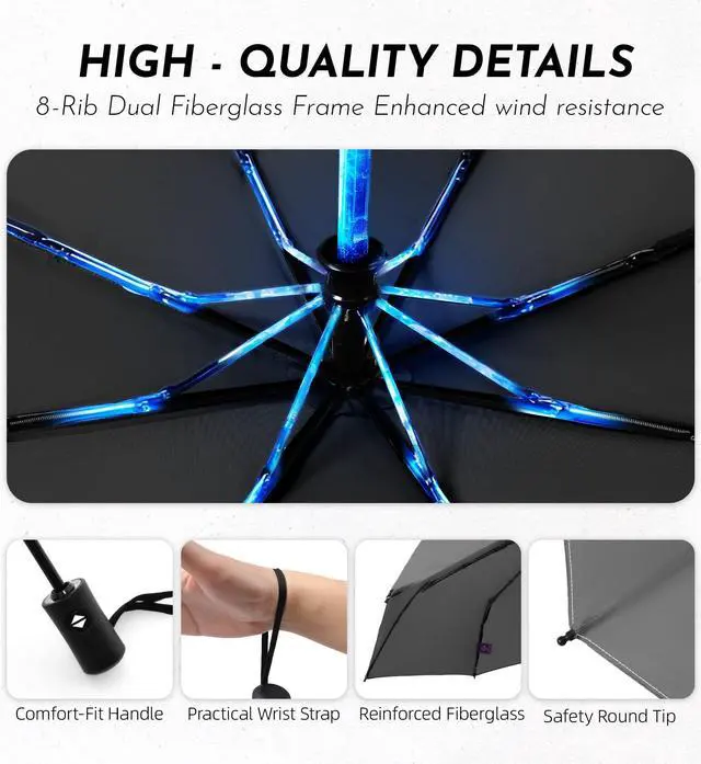 Alt view image 7 of 7 - Travel Windproof Umbrella for rain Compact Small Travel size QuickDry | Auto open/close Lightweight Portable Perfect for backpack car travel 43" windproof, TSA-approved. Gift for Women Men Kids