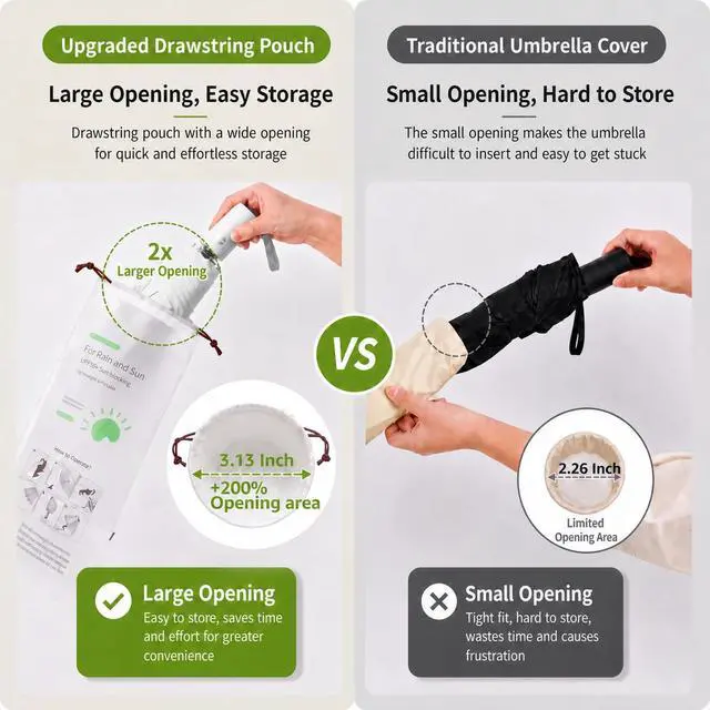 Alt view image 3 of 7 - Small Compact Travel Umbrella with UV Protection for Sun & Rain | Automatic open/close, Windproof Portable Folding Umbrella, 12 oz Lightweight, 42" Fits Car & Backpack, Great for Daily Trip