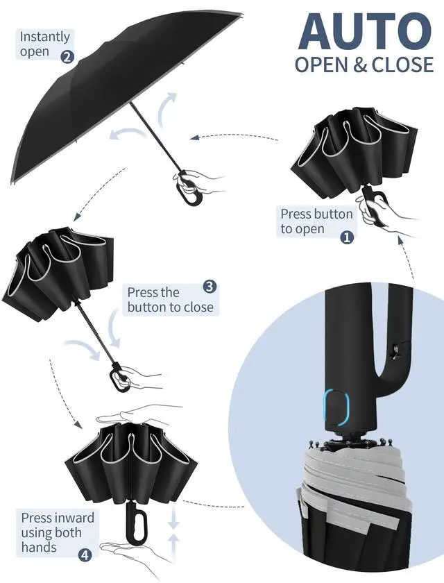 Alt view image 3 of 7 - Inverted Umbrella with Carabiner Handle, Windproof UV Sun & Rain | Reverse design keeps wet side inside, windproof waterproof fabric, reflective stripe for safety, compact for backpack travel