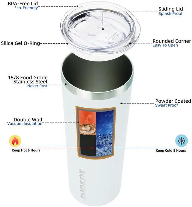 Alt view image 2 of 6 - 20 oz Skinny Tumbler with Lid, Stainless Steel Insulated Coffee Cup | Double Wall Vacuum, Keeps Hot/Cold, Thermal Cup, Non-Sweat, Slim Body Fits Car Holder, Straw Included, White