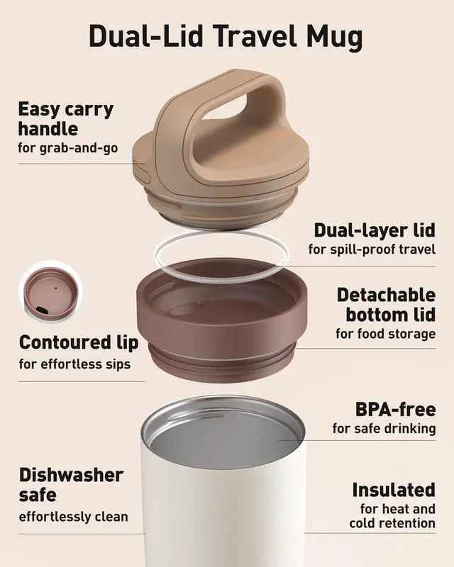 Alt view image 2 of 7 - Travel Coffee Mug 16 oz,Leakproof 2-Part Lid Tumbler,Smoky Purple | Leakproof Coffee Tumbler Cup,Insulated Stainless Steel Travel Mug, Dishwasher Safe Reusable Water Bottle, BPA-Free Coffee Mug