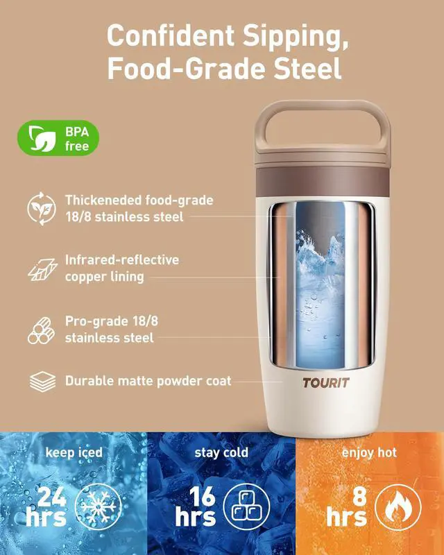 Alt view image 3 of 7 - Travel Coffee Mug 16 oz,Leakproof 2-Part Lid Tumbler,Smoky Purple | Leakproof Coffee Tumbler Cup,Insulated Stainless Steel Travel Mug, Dishwasher Safe Reusable Water Bottle, BPA-Free Coffee Mug