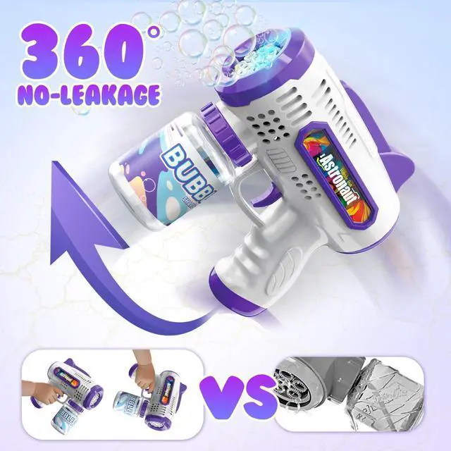 Alt view image 3 of 7 - 3 Pack Bubble Guns with Refill Solution, Automatic Bubble Machine | Bubbles Maker for Boys Girls, Birthday Party and Weddings, Outdoor Toys for Kids, Gifts for Age 3 4 5 6 7 8 Year Old Kid