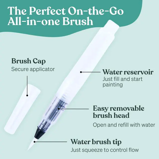 Alt view image 4 of 7 - Watercolor Brush Pens Set of 4 Refillable Water Pens for Artists | Leakproof brush tips for blending, calligraphy & adult coloring; portable paint brush set; art gift for adults & beginners