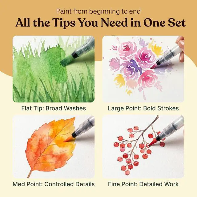 Alt view image 7 of 7 - Watercolor Brush Pens Set of 4 Refillable Water Pens for Artists | Leakproof brush tips for blending, calligraphy & adult coloring; portable paint brush set; art gift for adults & beginners