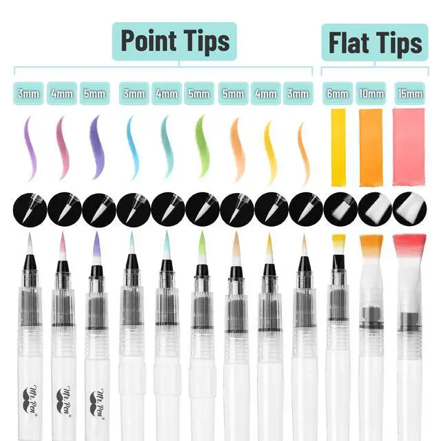 Alt view image 3 of 7 - Watercolor Brush Pens, 12 pcs | 9 x Point Tips and 3 x Flat Tips Styles, Refillable Watercolor Pens for Acrylic, Gouache Painting, Crayons