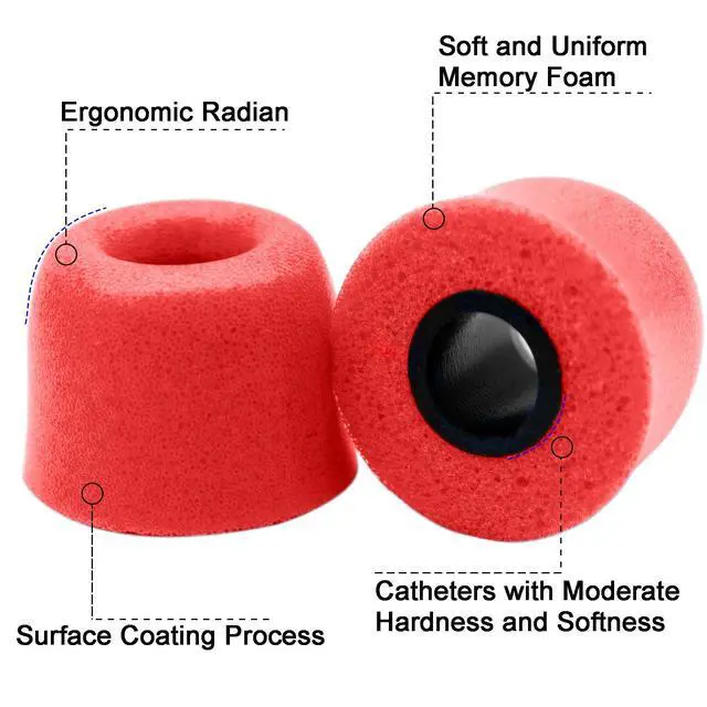 Alt view image 6 of 7 - Replacement Earbud Tips for KZ ZS10 Pro X ZSN, Sennheiser IE 200 | Memory Foam Eartips for TV Headset, IEM Earphones, In Ear Headphone Tips, 3 Pairs, Small/Medium/Large, Red