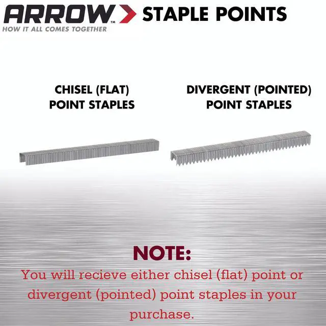 Alt view image 2 of 5 - 505IP Heavy Duty T50 Staples for Upholstery, Construction, Furniture, Crafts, 3/8-Inch Crown Size, 5/16-Inch Leg Length, 5000-Pack, Made in the USA