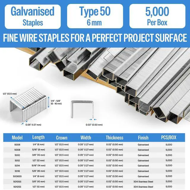 Alt view image 2 of 7 - 20 Gauge Staples, 1/2" (12.5mm) Crown, 1/4-Inch Length, 5,040 PCS | Galvanized Heavy Duty Staples for Pneumatic, Electric 20GA Stapler, for Upholstery, Crafts, Fits MT5016S, MT5016SLN