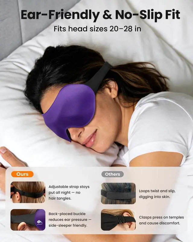 Alt view image 6 of 7 - 3 Pack Sleep Masks for Side Sleepers, True Blackout 3D Eye Mask for Sleeping, Zero Eye Pressure, Lash-Friendly, Adjustable Soft Eye Cover for Women Men, Travel Night Blindfold