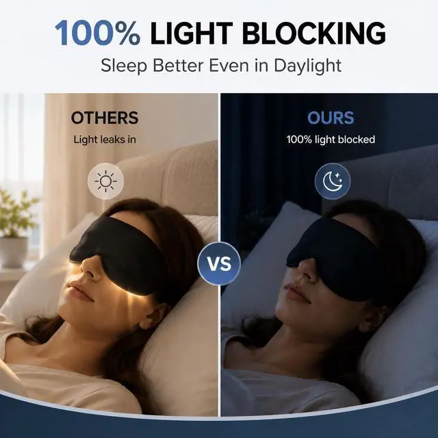 Alt view image 3 of 5 - Soft Silk Blackout Eye Mask Suitable for Both Men and Women. Comes with an Adjustable Headband, Providing You with a Comfortable and Pressure-Free Sleep Experience.