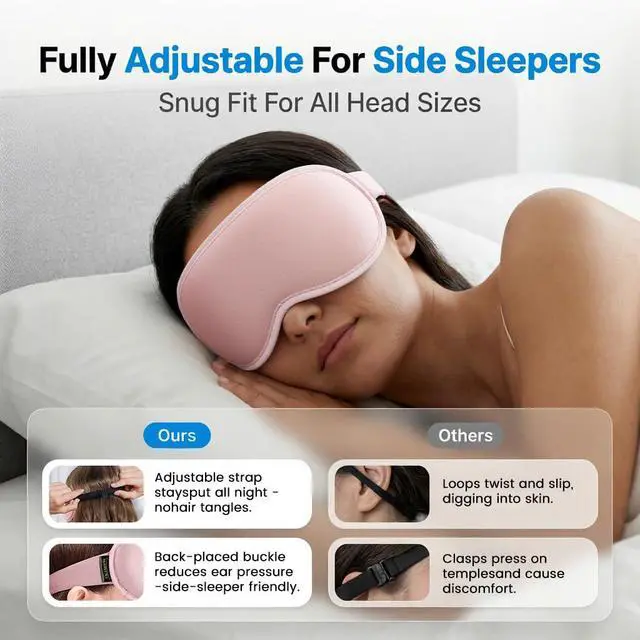 Alt view image 7 of 7 - Weighted Eye Masks for Sleep, 3D Blackout Sleep Mask for Women | Zero Eye Pressure, Deep Cups; Eyelash Friendly Sleep Mask for Airplane Travel Essentials, Night Shift Nurses, Office Naps
