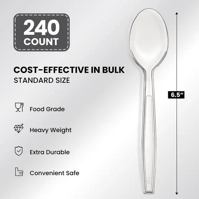 Alt view image 2 of 7 - 240 Count Extra Heavy Duty Clear Plastic Spoons, Solid and Durable Premium Disposable Spoons - BPA-Free & Heat Resistant Plastic Cutlery Utensils for Parties, Events and Everyday Use