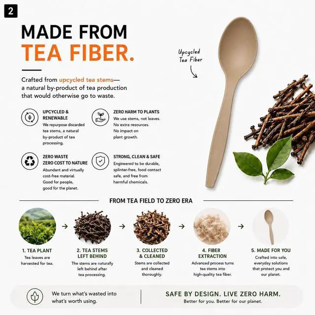 Alt view image 2 of 7 - Compostable & Biodegradable Disposable Spoon, 10 Count | Plastic-Free Plant-Based Tea Fiber Cutlery | Eco-Friendly | No PFAS | No Microplastics | USDA BioPreferred Certified | Made in Taiwan
