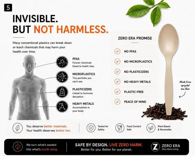 Alt view image 5 of 7 - Compostable & Biodegradable Disposable Spoon, 10 Count | Plastic-Free Plant-Based Tea Fiber Cutlery | Eco-Friendly | No PFAS | No Microplastics | USDA BioPreferred Certified | Made in Taiwan