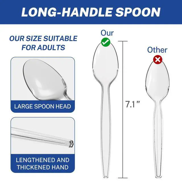 Alt view image 2 of 7 - 7.1" Plastic Spoons Heavy Duty Disposable Teaspoons, Clear (100 Count)