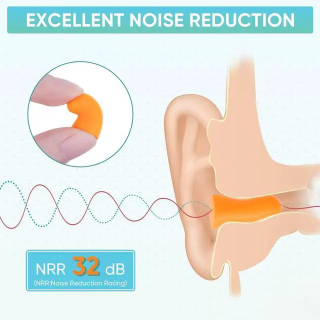 Alt view image 3 of 7 - 200 Pairs Foam Ear Plugs, Hunting Earplugs Individually Wrapped 32dB NRR Noise Reduction Ear Plugs for Sleeping Fishing Passive Hearing Protection Travel Study Concentration (200 Pairs)