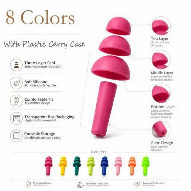 Alt view image 2 of 7 - 8Pairs Silicone Ear Plugs for Swimming Sleeping, Snoring, Work, Concerts,8 Colors Reusable Noise Cancelling EarPlugs with 3-Layer Seal Design (8 Colors)