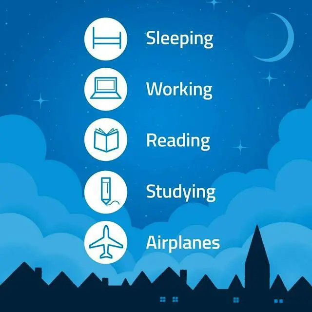 Alt view image 4 of 7 - Disposable Earplugs For Quiet, Studying & Sleep, 80 Pairs (160 Plugs), Noise Reduction Rating (NRR) 32 dB, Comfortable All Night Long, Light Blue Ear Plugs, Come In Resealable Bag (EPQS-80B-SIOC)