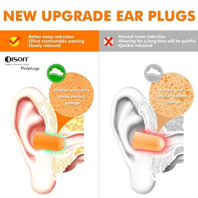 Alt view image 3 of 7 - 200Pairs Foam Ear Plugs for Sleeping,32dB,Orange | Disposable Noise Reduction Earplugs,Bulk Ear Plugs for Shooting Range, Work, Travel,Concert