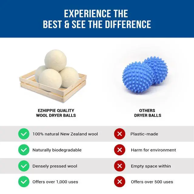 Alt view image 5 of 5 - Quality Wool Dryer Balls - 6 XL Pack - 1000+ Loads - Pure Organic Wool - Reusable Natural Fabric Softener Perfect with Essential Oils, Reduce Clothing Static and Wrinkles