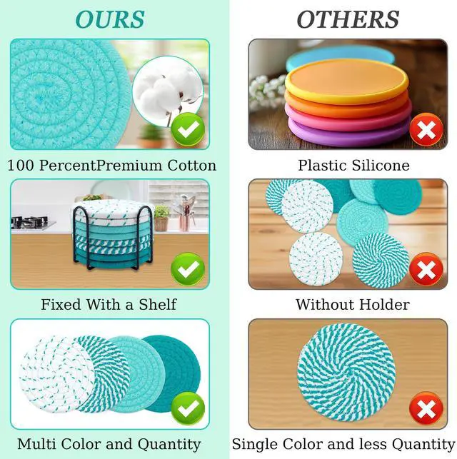 Alt view image 2 of 7 - 8 Pcs Drink Coasters, Minimalist Cotton Woven Coaster Set, 4 Colors Absorbent Coaster Protection Protection for Various Cups, Ideal for Coffee Tables and Home Decor Tabletop, 4.3 Inches