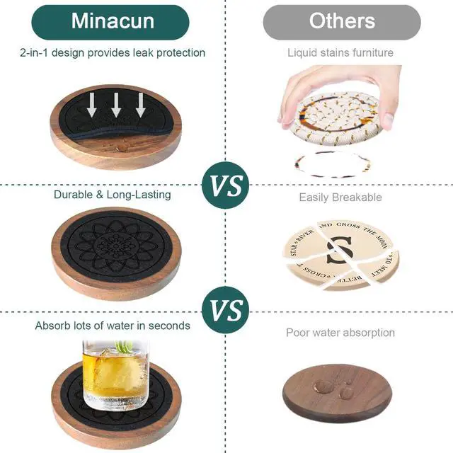 Alt view image 3 of 6 - Wood Coasters for Drinks, Absorbent Coaster Sets of 5, Drinks Coasters for Coffee Tabletop Protection, Non-Slip, Non-Stick, Suitable for Kinds of Cups Wooden Table Drink, 4.3 Inches Black