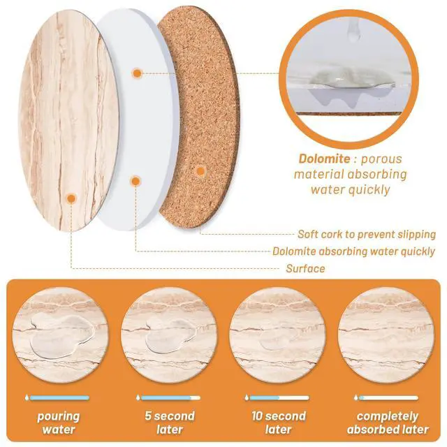 Alt view image 4 of 7 - Drink Coasters Set of 6, Absorbent Coaster for Coffee Table Decor, Marble Style Ceramic Coaster for Home Decor, 4 Inches